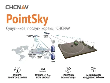 Супутниковий сервіс корекції сигналу CHCNAV PointSky - 1 місяць