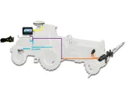 Кабель розширення секцій 6-13 для блоку керування CHCNAV SprayX100 COM2