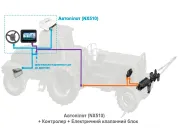 П'ятисекційний блок клапанів обприскувача CHCNAV SprayX100